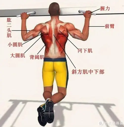 室内健身操首师大